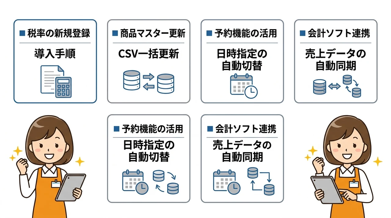 消費減税に向けた具体的な設定と運用方法