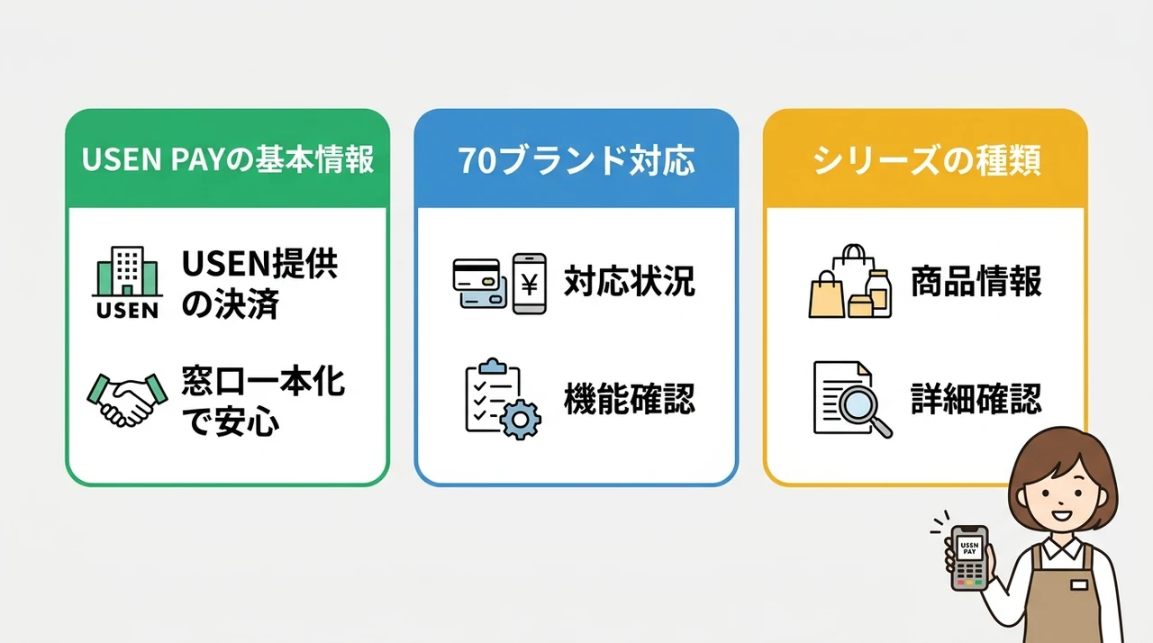 USEN PAYとは