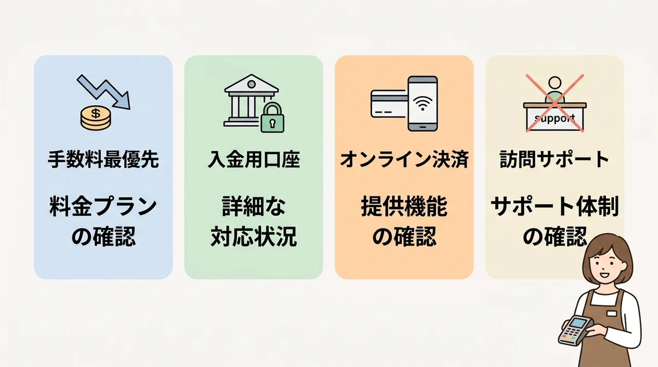 USEN PAYが向いていない可能性がある店舗