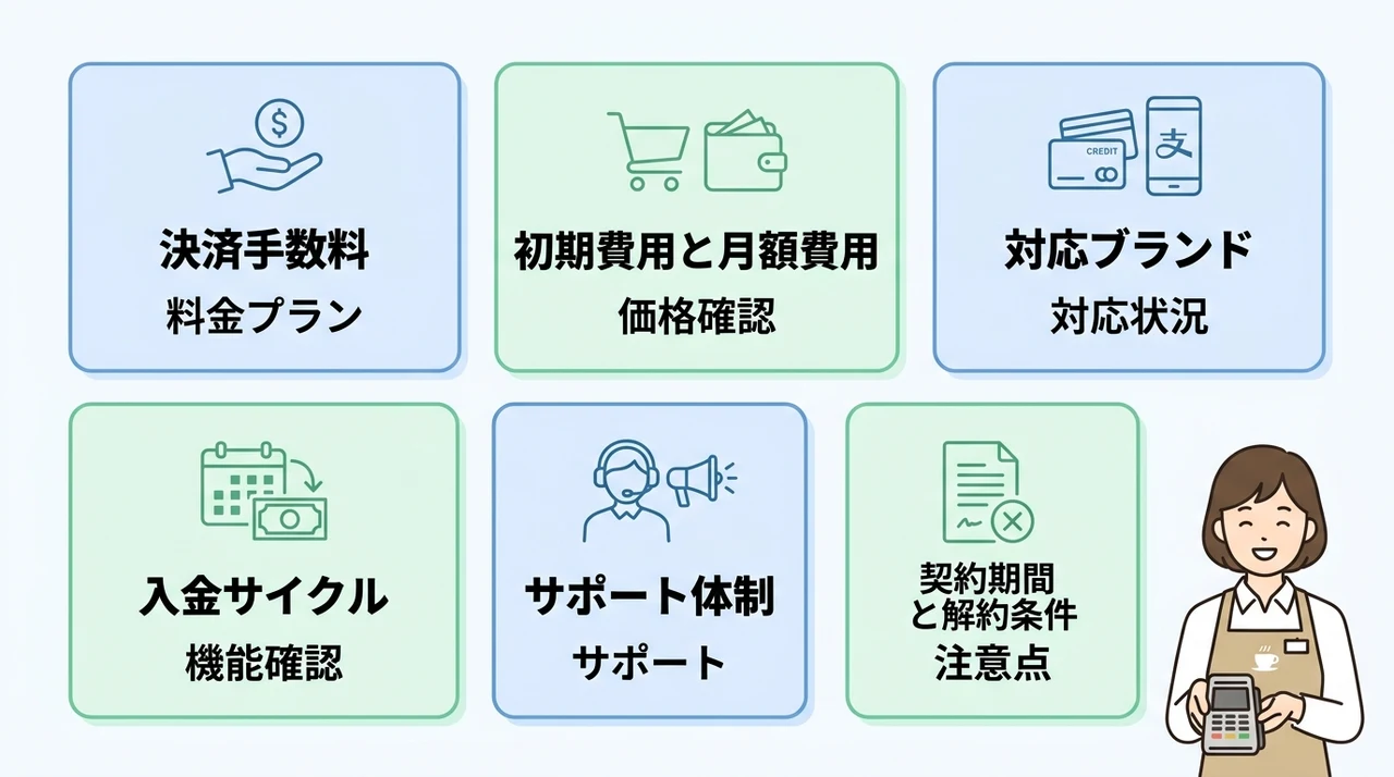 USEN PAYと他社キャッシュレス決済サービスを比較するポイント