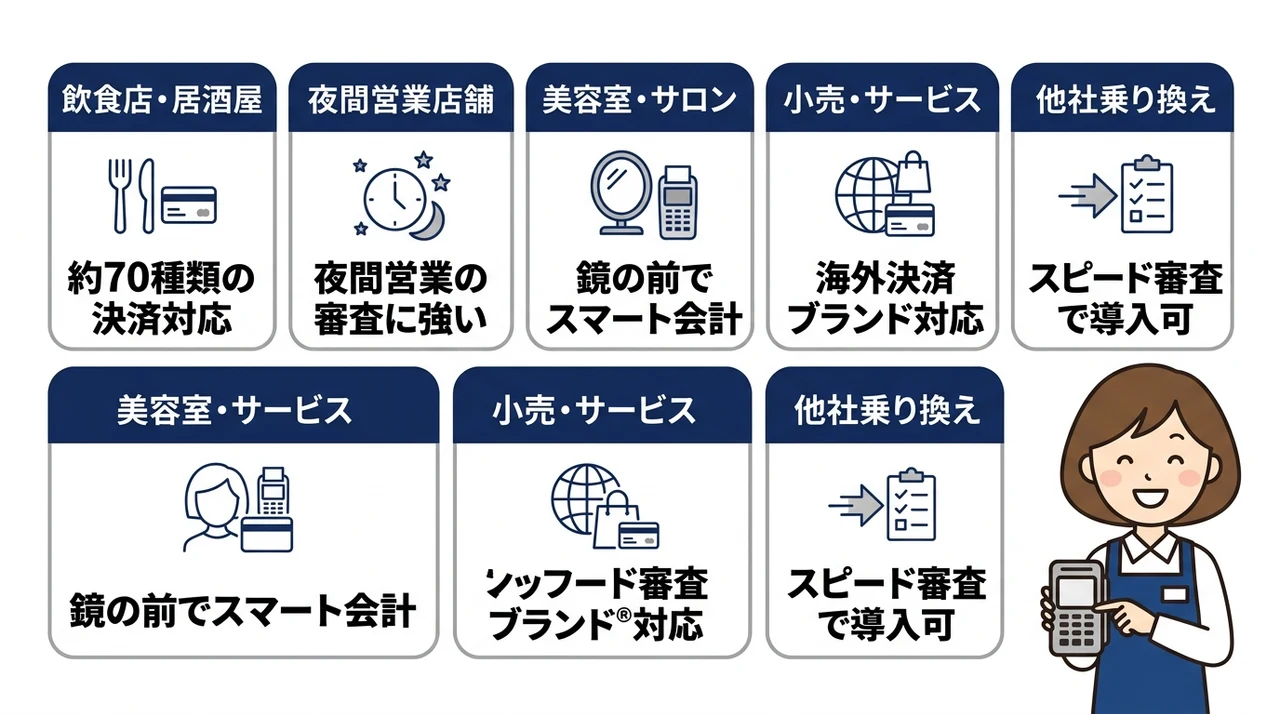 USEN PAYが向いている店舗