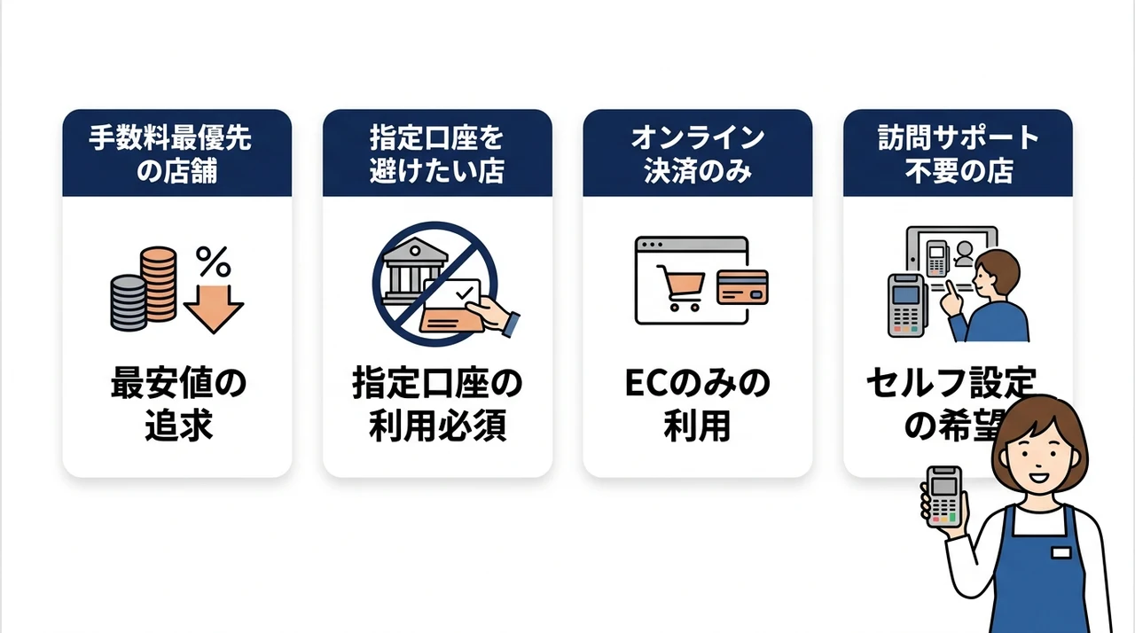 USEN PAYが向いていない可能性がある店舗